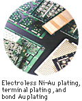 Electroless NI Au のめっき、末端のめっきおよびとらわれの Au のめっき