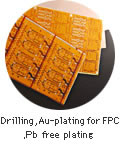 の FPC のための Au めっきあくこと